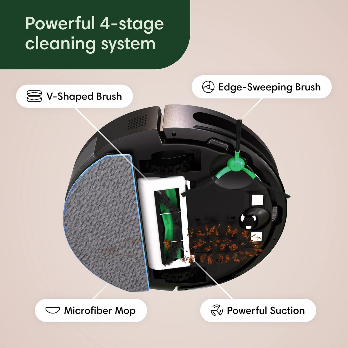 iRobot Roomba Robot Vacuum and Mop Combo (Y0140) - Vacuums & mops, Easy to use, Power-Lifting Suction, Multi-Surface Floors, Smart Navigation, Cleans in Neat Rows, Self-Charging, Bagless, Space-Saving