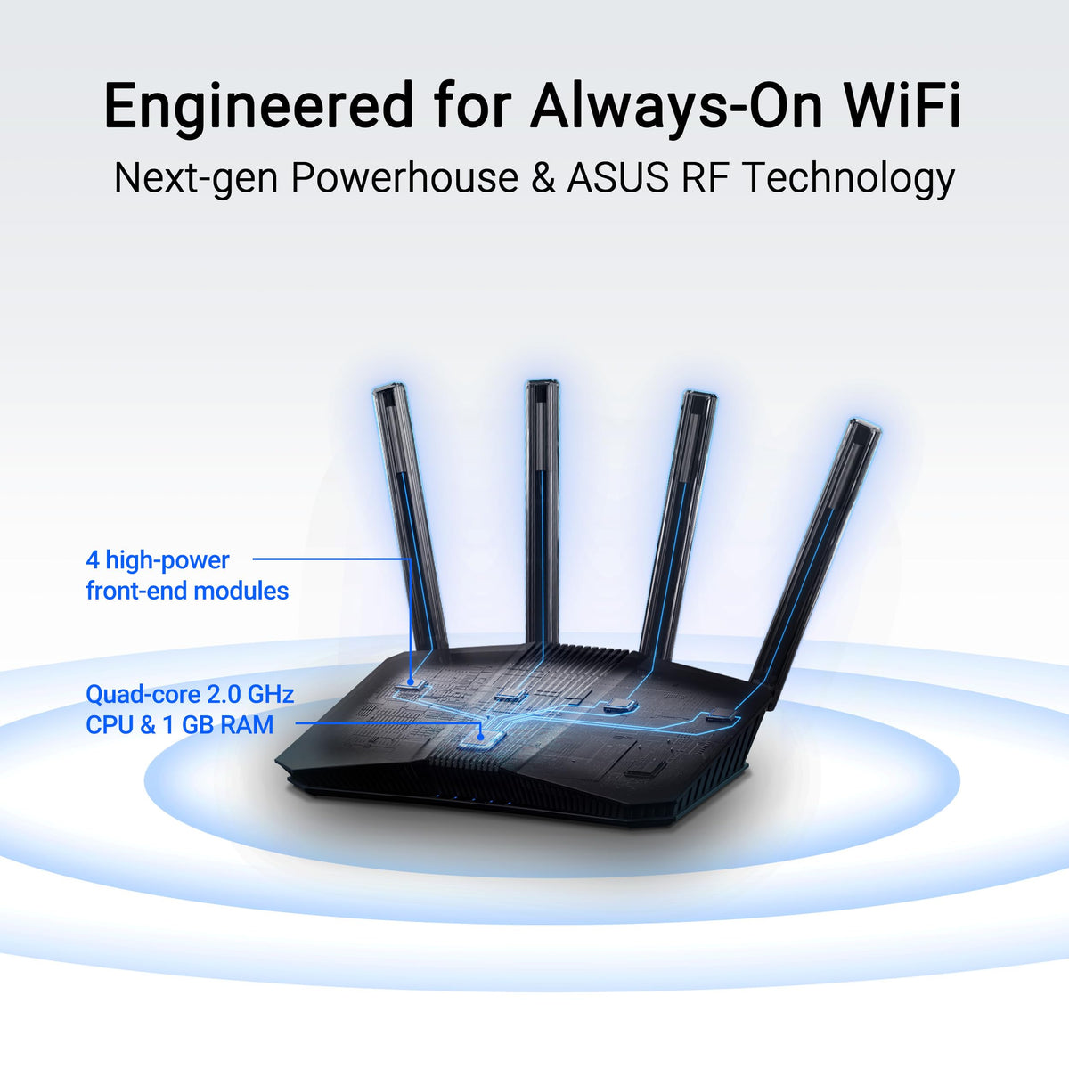 ASUS RT-BE58U WiFi 7 Router - Dual-WAN, 3.6 Gbps, Mesh + VPN Compatible
