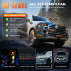 THINKCAR 673BT Bidirectional OBD2 Scanner, Scan Tool All Systems 28+ Resets