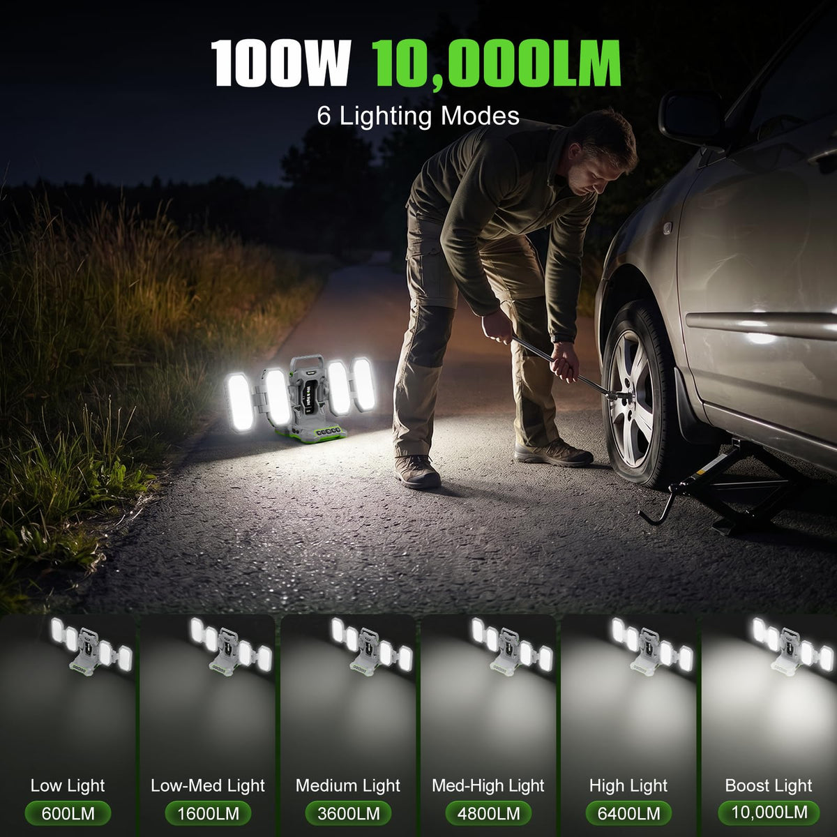 10000LM LED Work Light Compatible with Craftsman 20V Battery