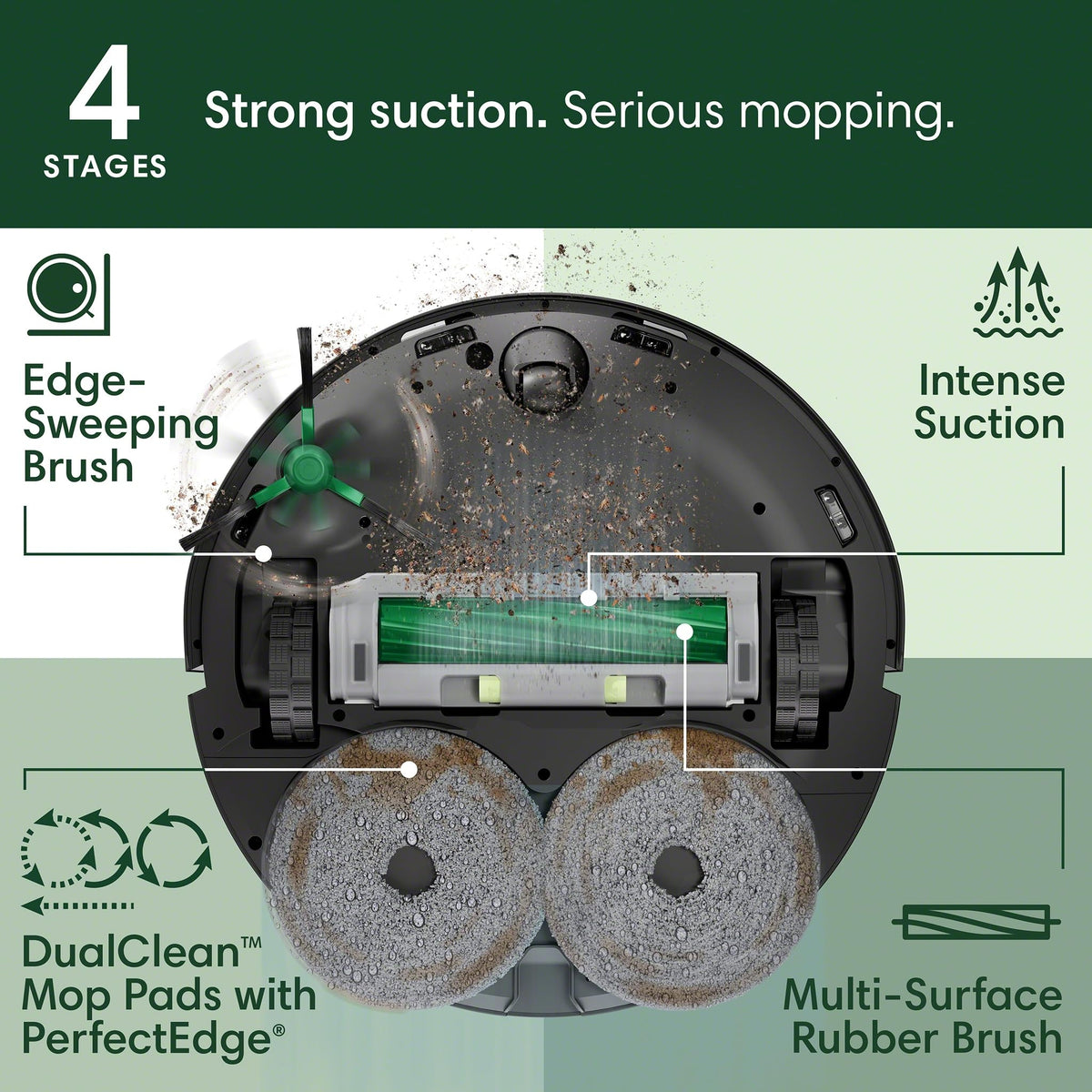 iRobot Roomba 505X Robot Vacuum & Mop Combo, 70x More Suction, Multifunction Dock, 75 Day Self-Emptying, Self-Cleaning & Hot Dry, Lifting Spinning Mop Pads, AI Obstacle Avoidance, Ideal for Pet Hair