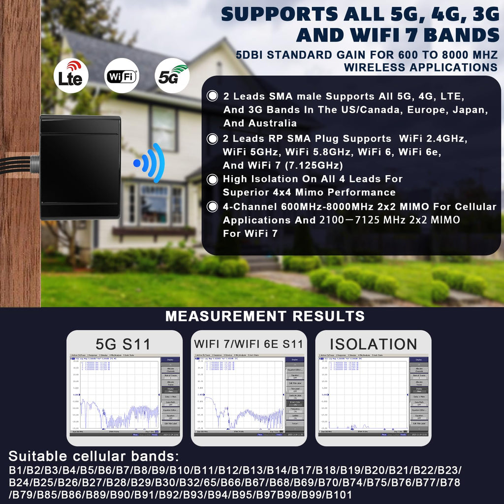 Maswell Combo 2X2 MIMO Antenna, Up to 6dBi, Omni 600-8000MHz, MIMO WiFi Networking and MIMO 3G 4G LTE 5G for Hotspots, Routers, Gateways, Verizon, AT&T, T-Mobile Home Internet, WiFi 7 Ready