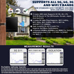 Maswell Combo 2X2 MIMO Antenna, Up to 6dBi, Omni 600-8000MHz, MIMO WiFi Networking and MIMO 3G 4G LTE 5G for Hotspots, Routers, Gateways, Verizon, AT&T, T-Mobile Home Internet, WiFi 7 Ready