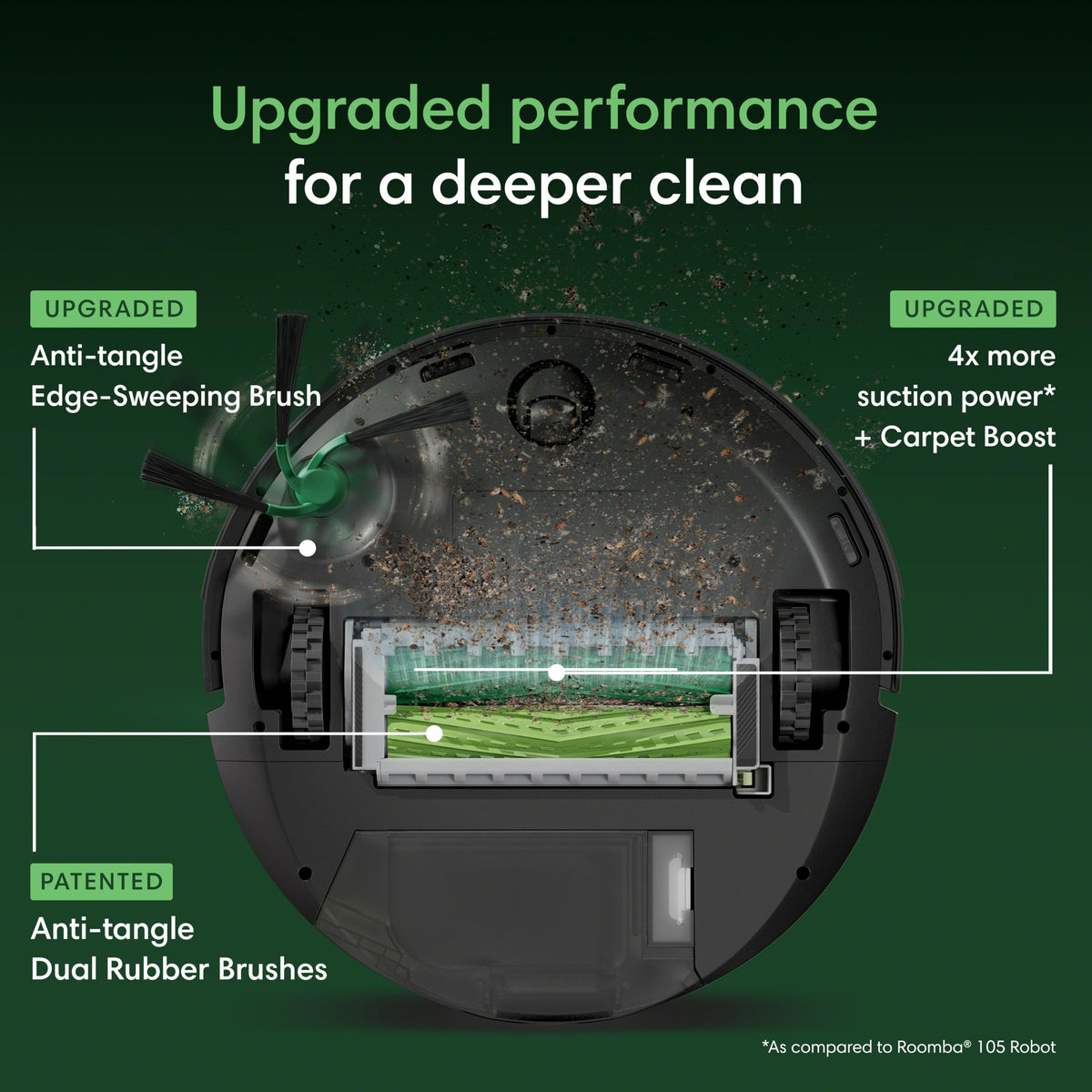 iRobot Roomba Max 715 Pet Robot Vacuum, 30,000Pa Suction, Dual Rubber Anti-Tangle Brushes & Side Brush, 90 Days Self-Emptying, PrecisionVision AI Obstacle Avoidance, 3D Mapping, Advanced Dirt Detect