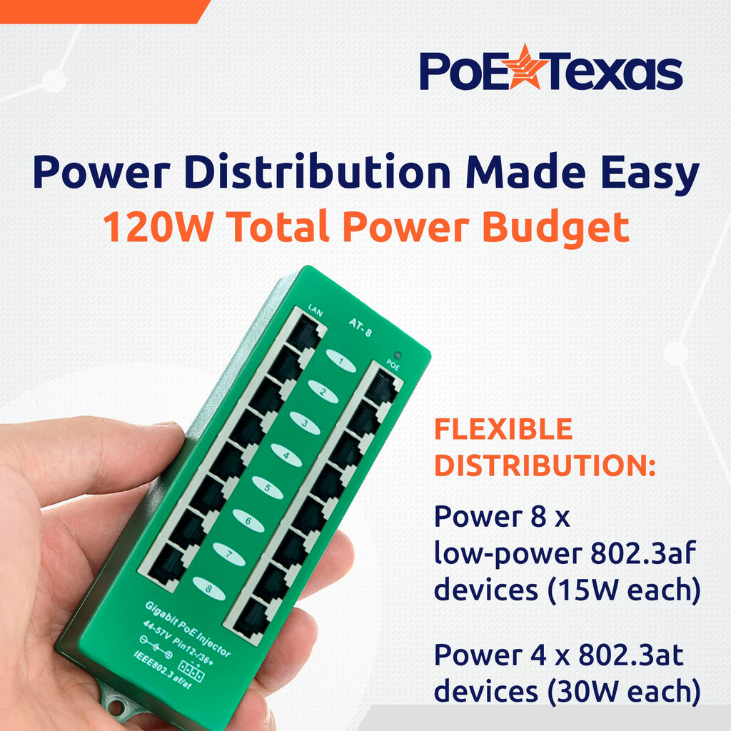 PoE Texas 8-Port Active Mode A PoE+ Injector, 56V 120W Supply