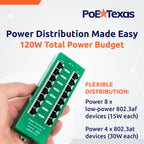PoE Texas 8-Port Active Mode A PoE+ Injector, 56V 120W Supply