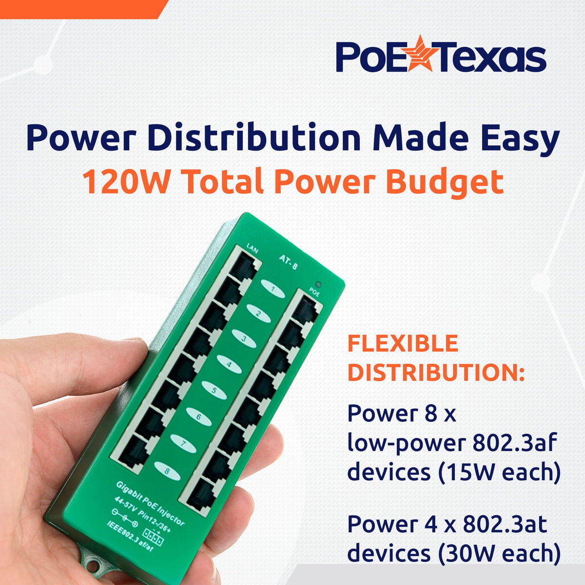PoE Texas 8-Port Active Mode A PoE+ Injector, 56V 120W Supply