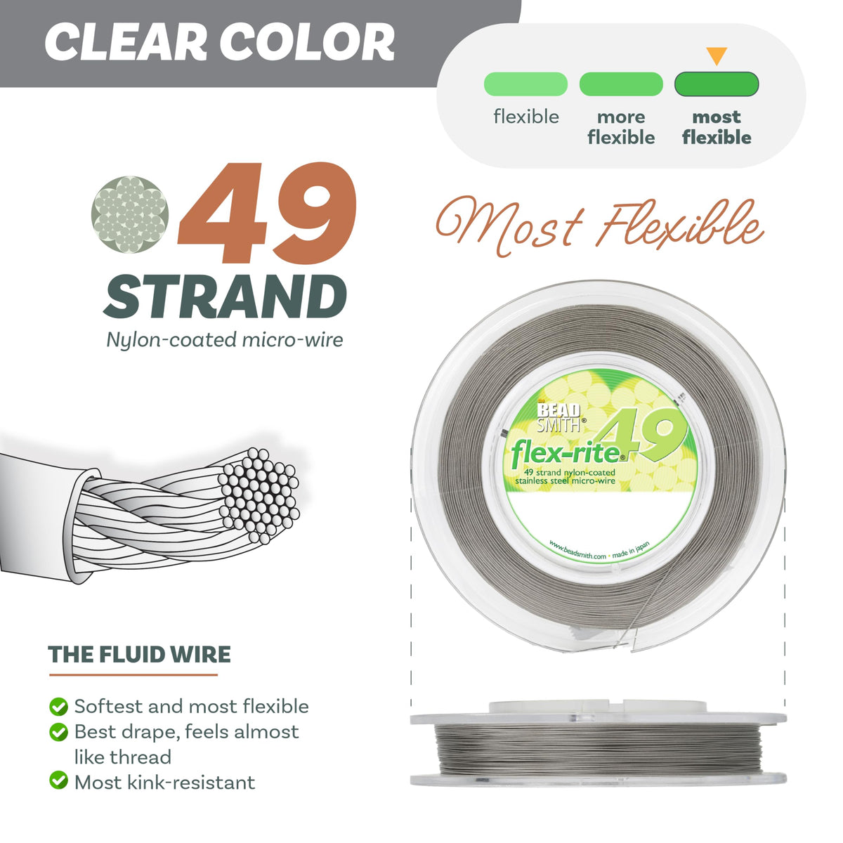 The Beadsmith Flex-Rite Beading Wire, Nylon-Coated Stainless-Steel Wire