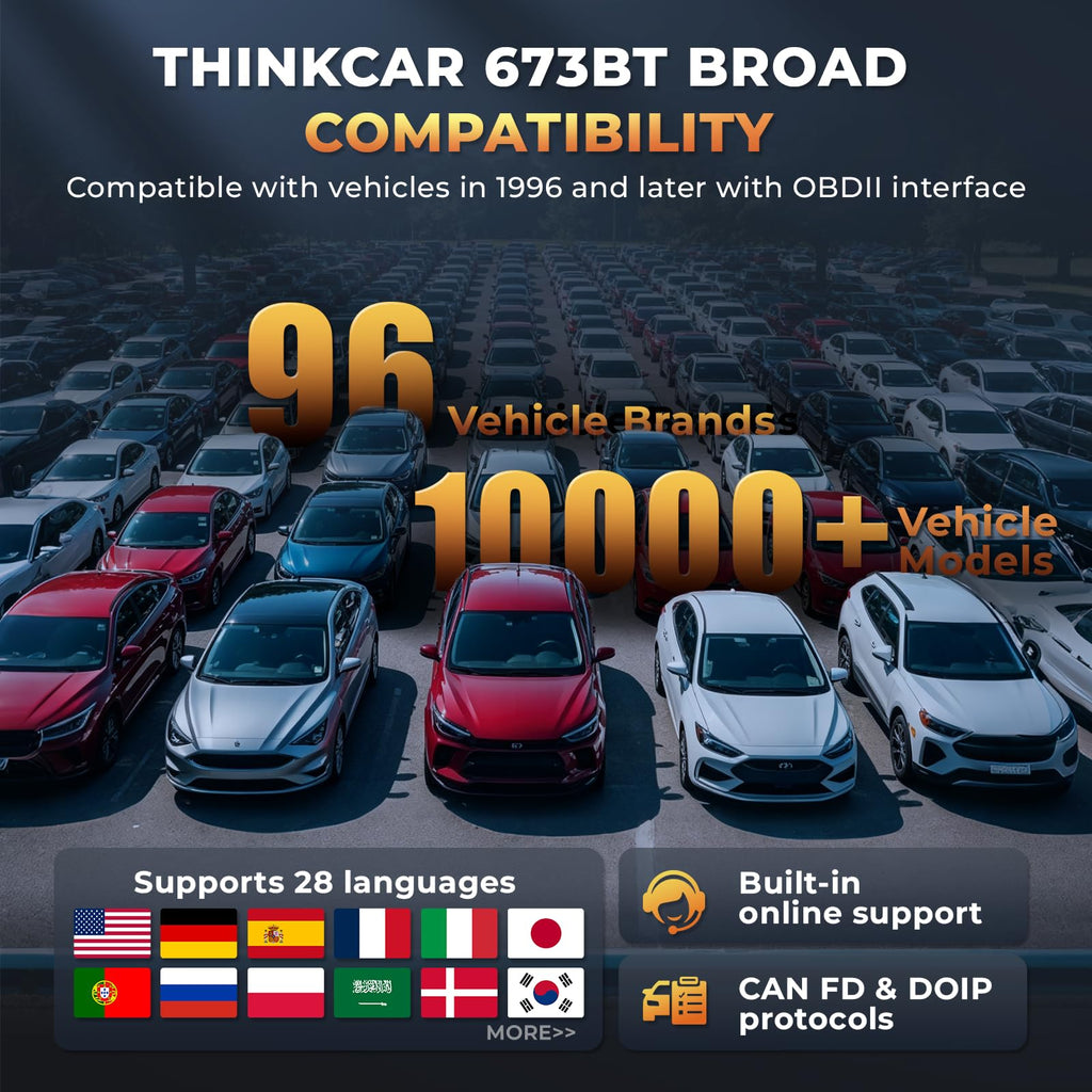 THINKCAR 673BT Bidirectional OBD2 Scanner, Scan Tool All Systems 28+ Resets