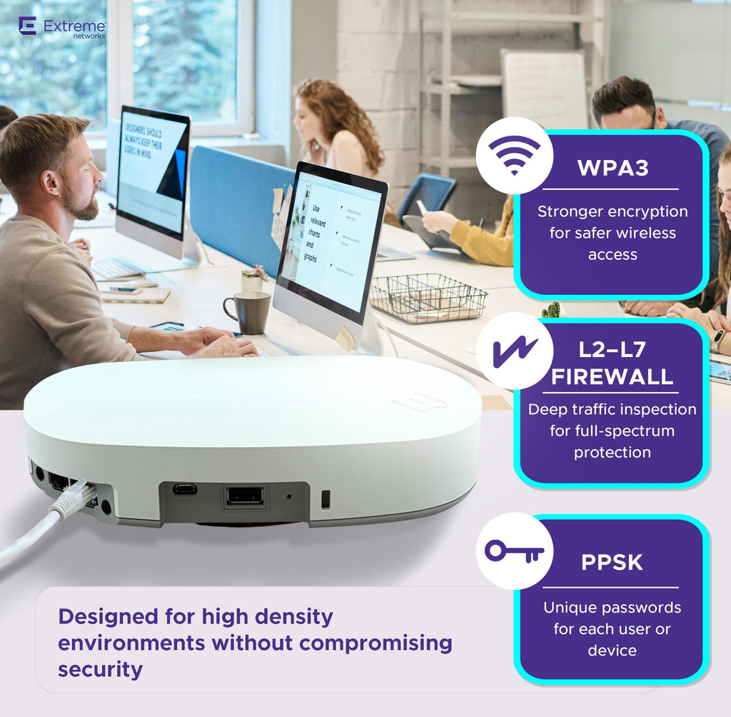 AP4000-WW Tri-Radio Indoor Wi-Fi 6E Access Point - 2.4GHz/5GHz/6GH, Multi-OS Support, Cloud-Managed with ExtremeCloud IQ, High-Density Performance