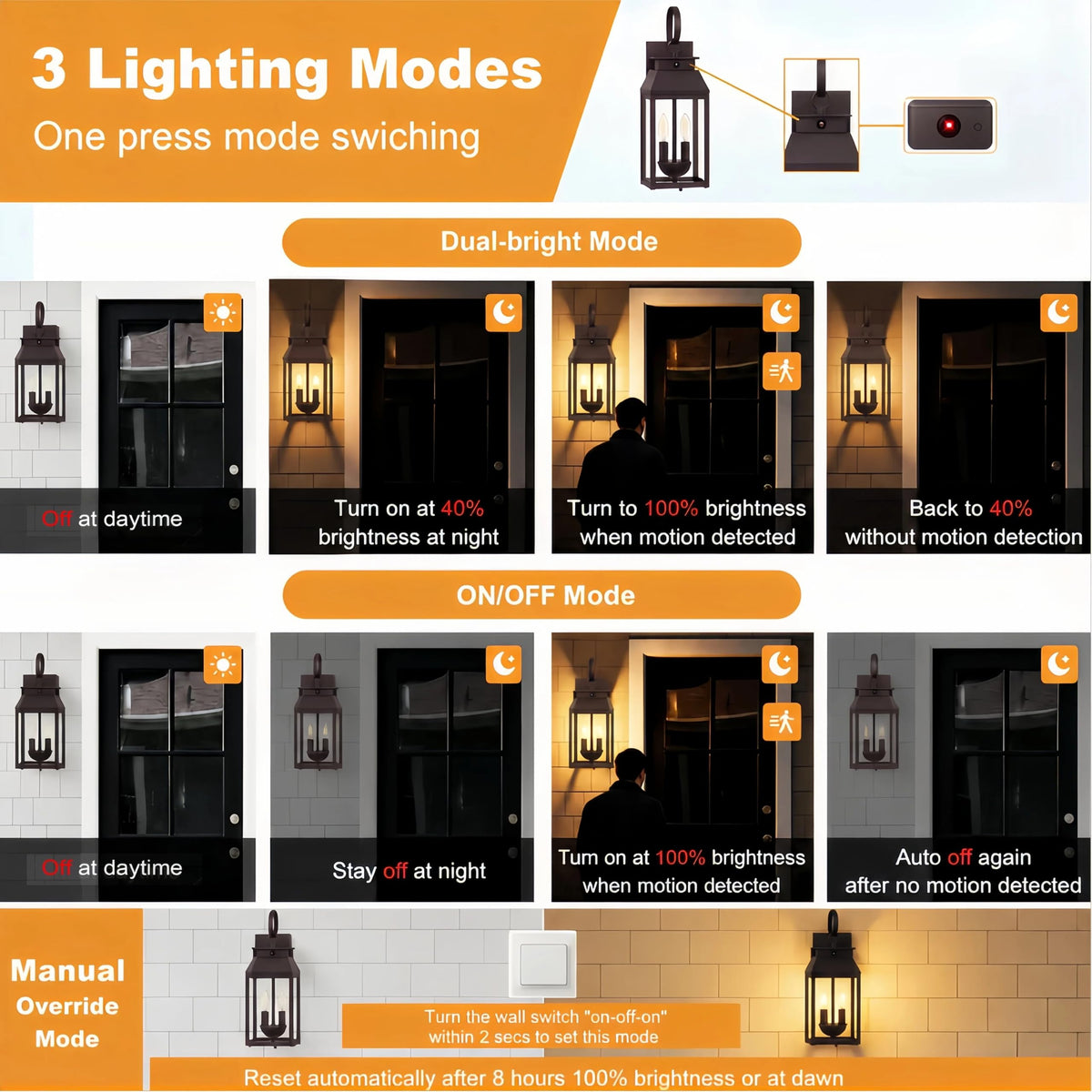 Upgraded 18IN Motion Sensor Outdoor Light, Brown Porch Light