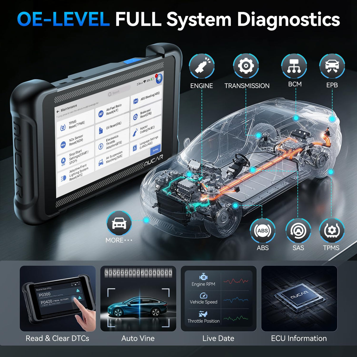 MUCAR 783BT Bidirectional Full System OBD2 Scanner Diagnostic Tool