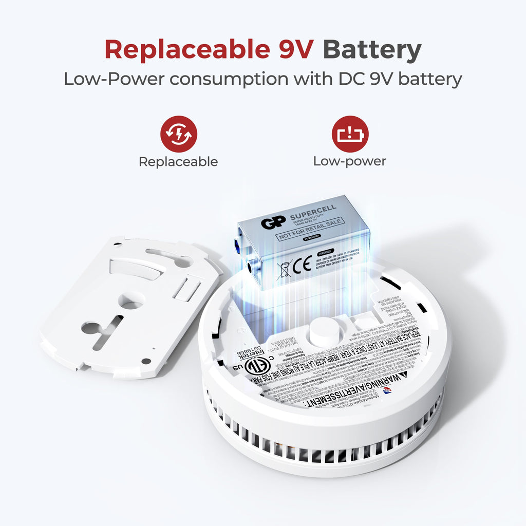 SITERLINK Smoke Detectors Replaceable Battery UL217,GS509A-2NCDR 8pack