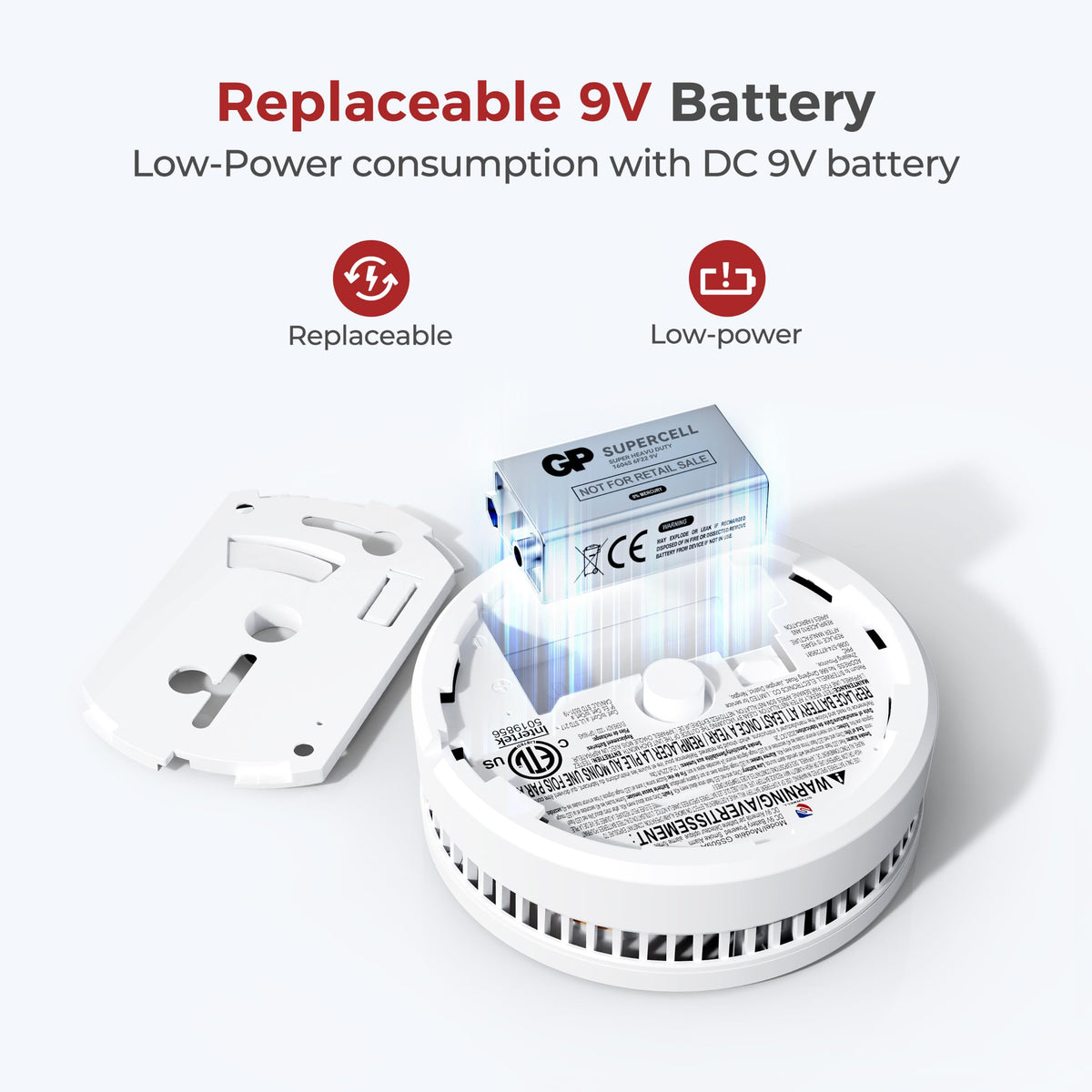 SITERLINK Smoke Detectors Replaceable Battery UL217,GS509A-2NCDR 8pack