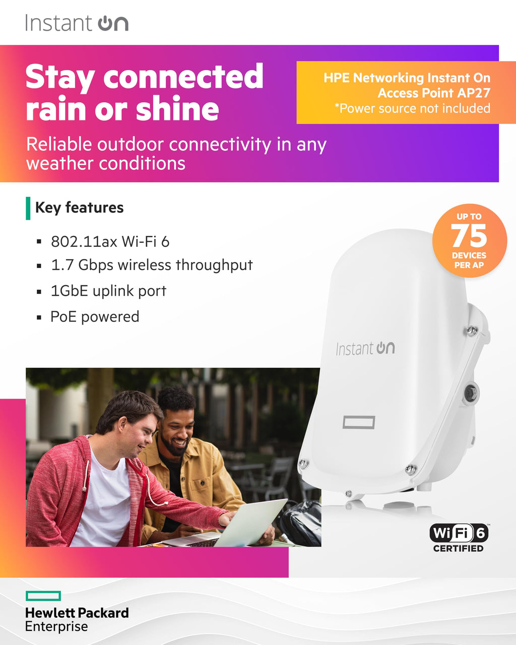 HP HPE Networking Instant ON Access Point 2X2 WI-FI 6 US AP27