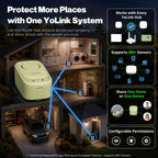 YoLink Class E Sensor Water Leak Sensor 5 Kit: 3-Pack + Hub