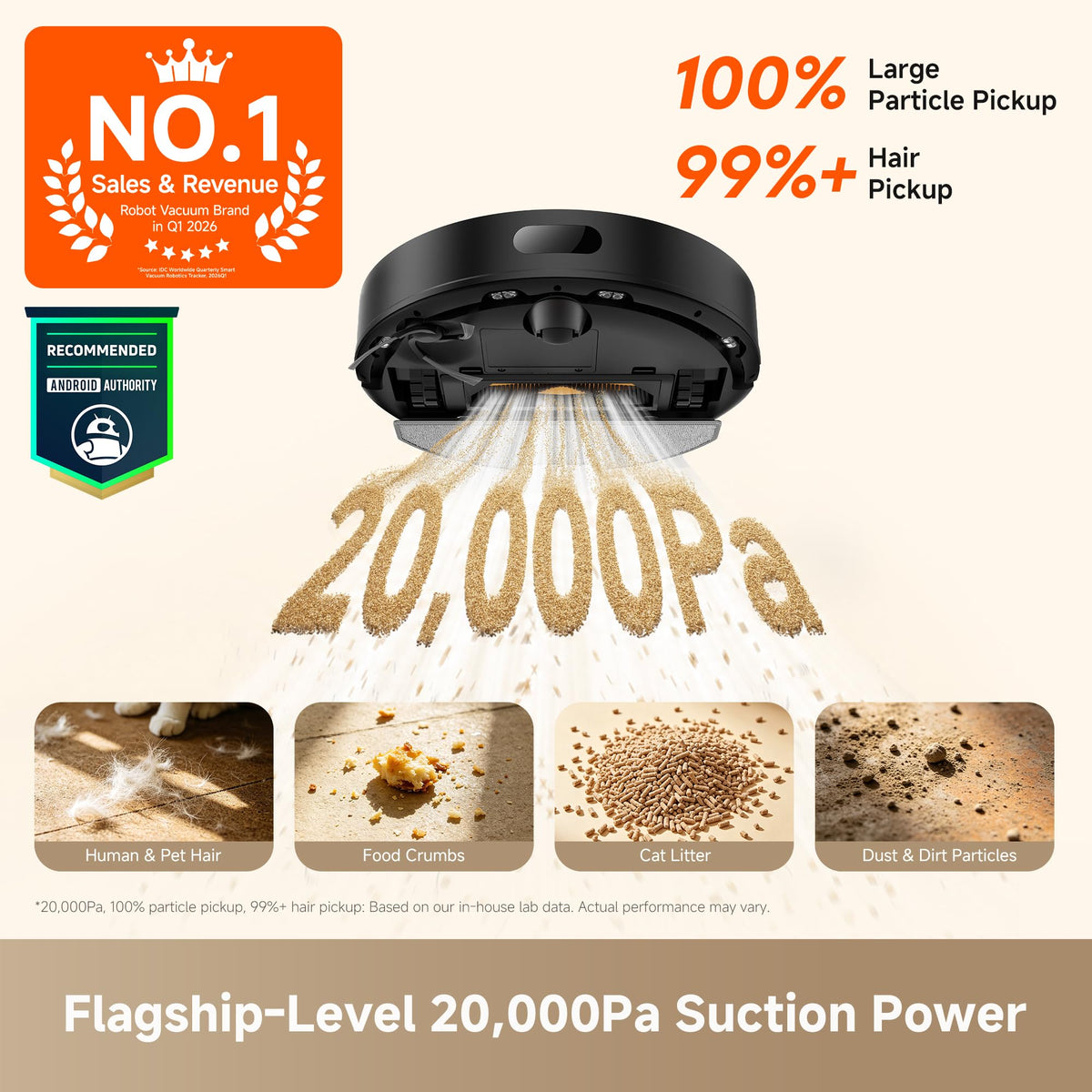 DREAME D20 Air Plus Robot Vacuum and Mop, 20,000Pa Powerful Suction
