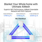 ASUS ZenWiFi BD4 WiFi 7 Mesh Router - 6,500 sq. ft., 3.6 Gbps (3 Pack)