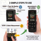 AF-5000 5G EMF Meter RF Detector Tester and Reader with Calibration Certificate - Tests and Measures RF and Microwaves, 3-Axis Gauss or Tesla Magnetic Fields and Electrical ELF Fields