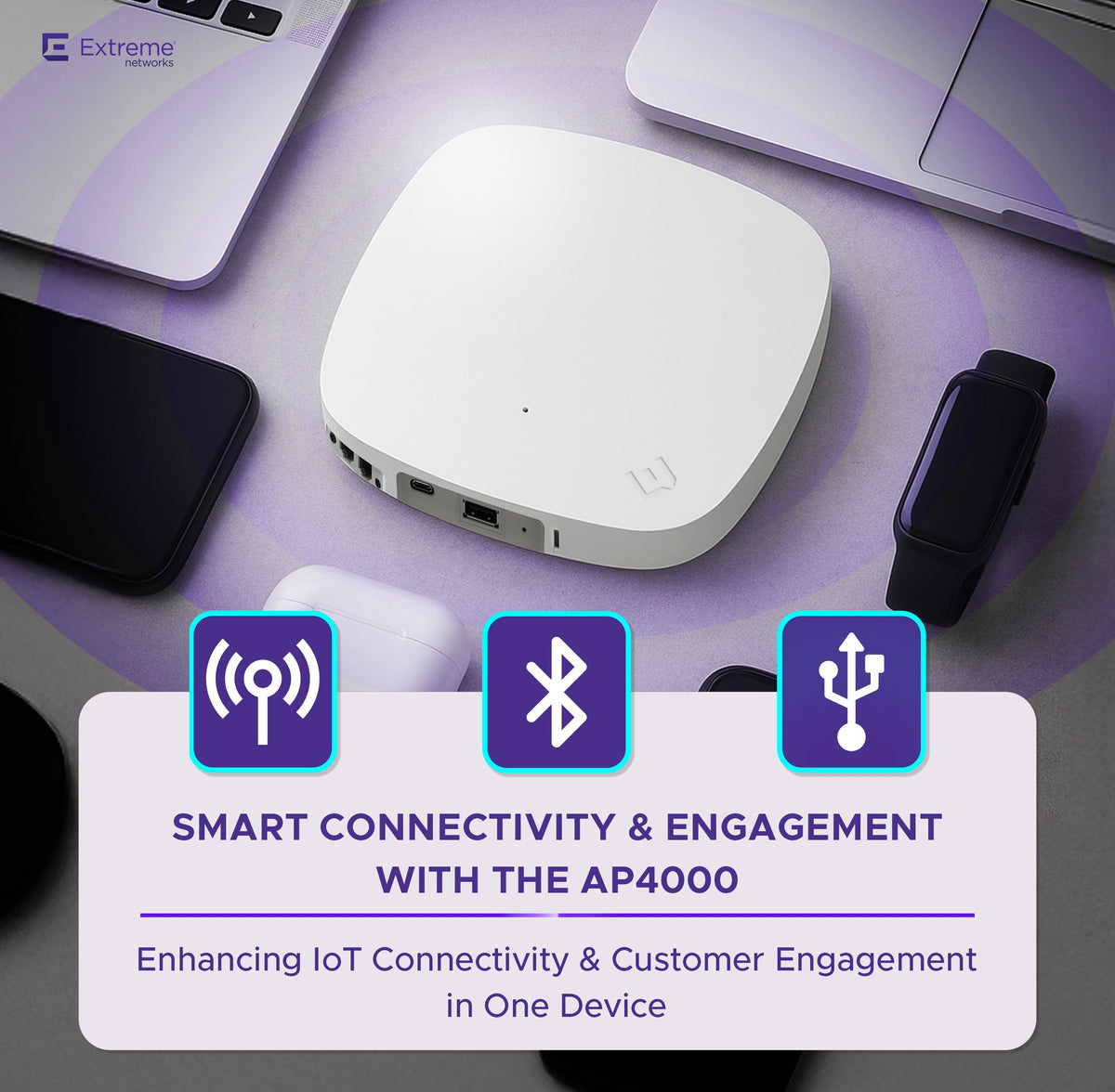 AP4000-WW Tri-Radio Indoor Wi-Fi 6E Access Point - 2.4GHz/5GHz/6GH, Multi-OS Support, Cloud-Managed with ExtremeCloud IQ, High-Density Performance