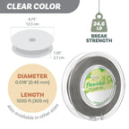 The Beadsmith Flex-Rite Beading Wire, Nylon-Coated Stainless-Steel Wire
