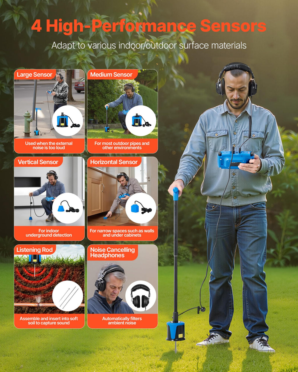 VEVOR Pipe Water Leak Detector with 4 Sensors, 1Hz-10000Hz, 7" Touchscreen Underground Plumbing Leakage Detection Locator with 3 Listening Rods, Headphones, 8GB Card & Carry Case for Indoors Outdoors