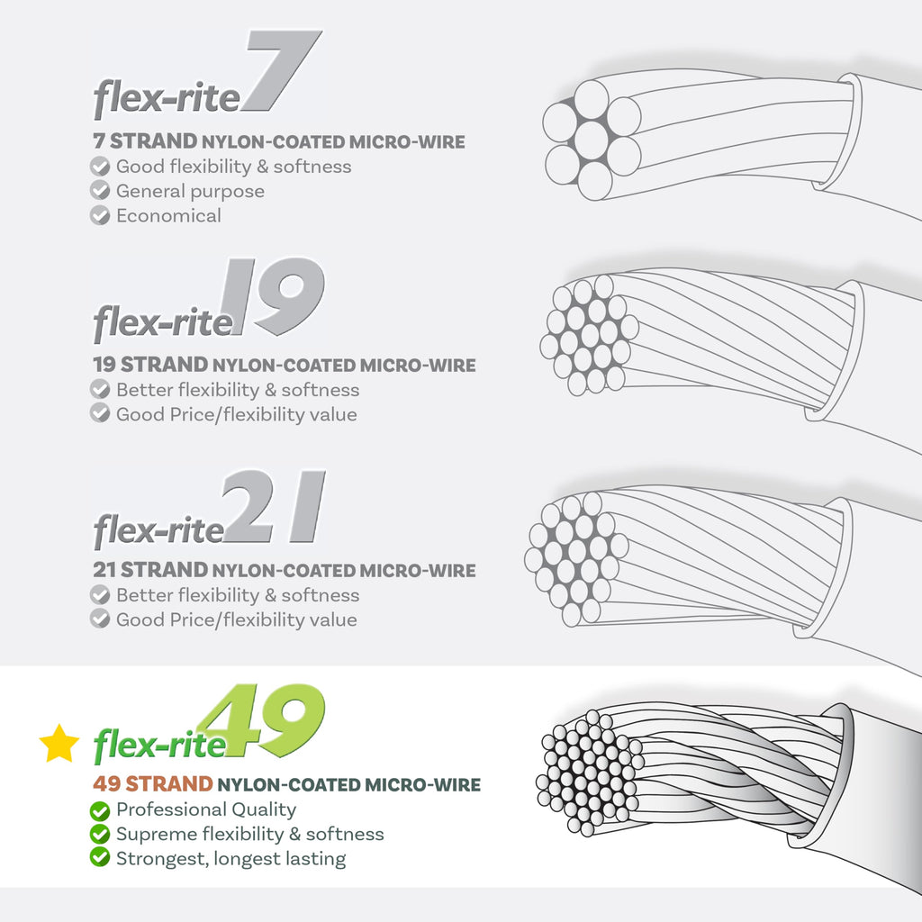 The Beadsmith Flex-Rite Beading Wire, Nylon-Coated Stainless-Steel Wire