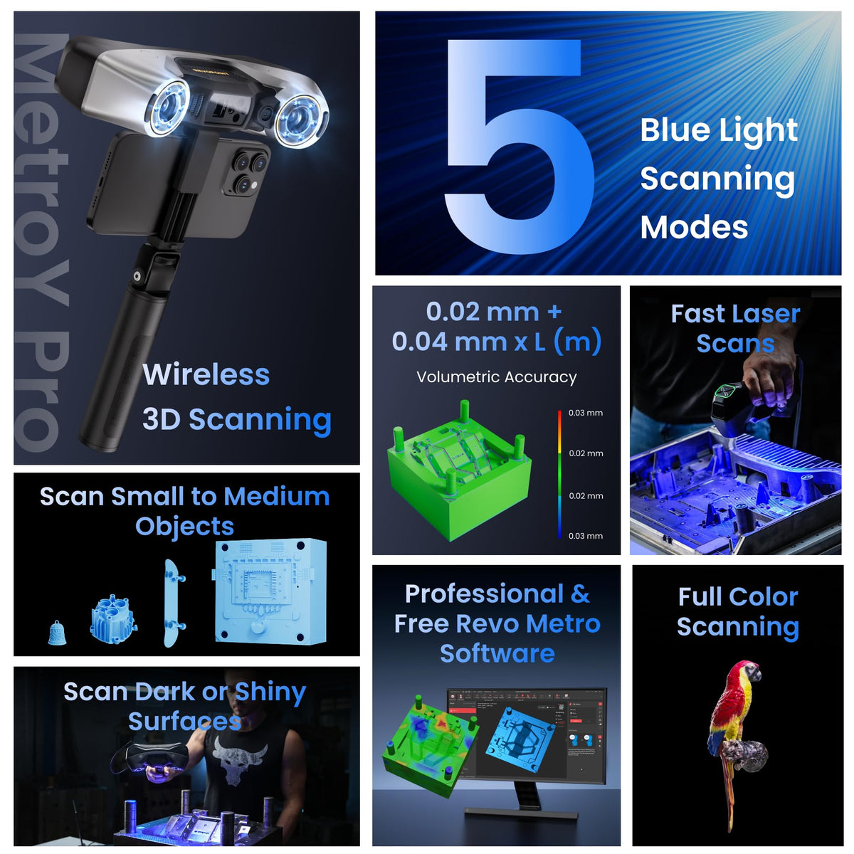 Revopoint MetroY Pro 3D Scanner, Blue Laser, 5 Modes, for 3D Printing