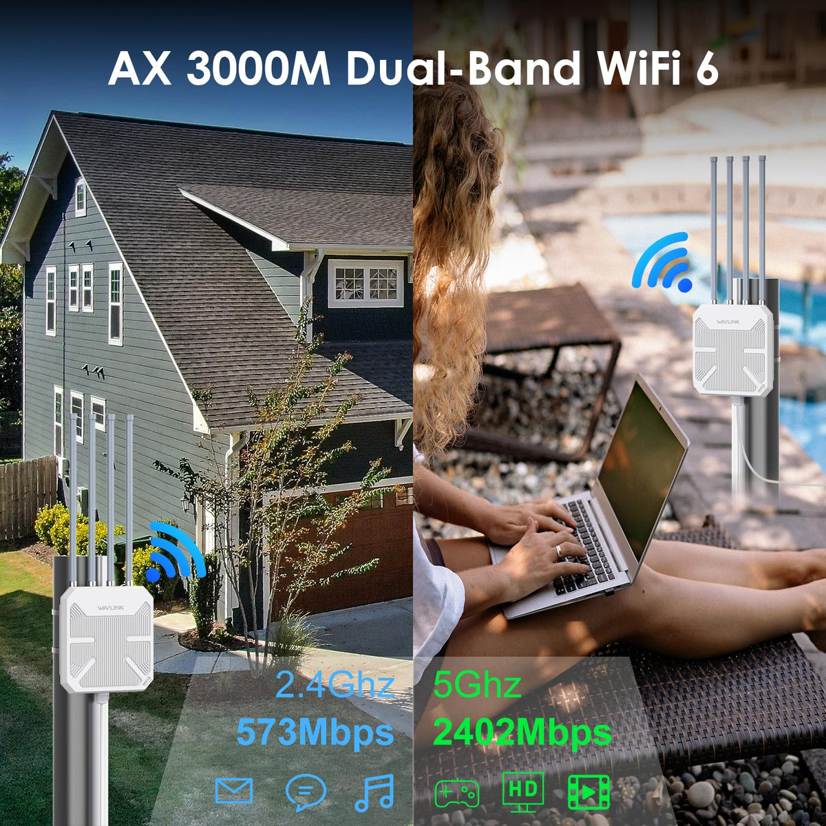 2026 WAVLINK AX3000 Outdoor WiFi 6 Extender, Outdoor WiFi Repeater