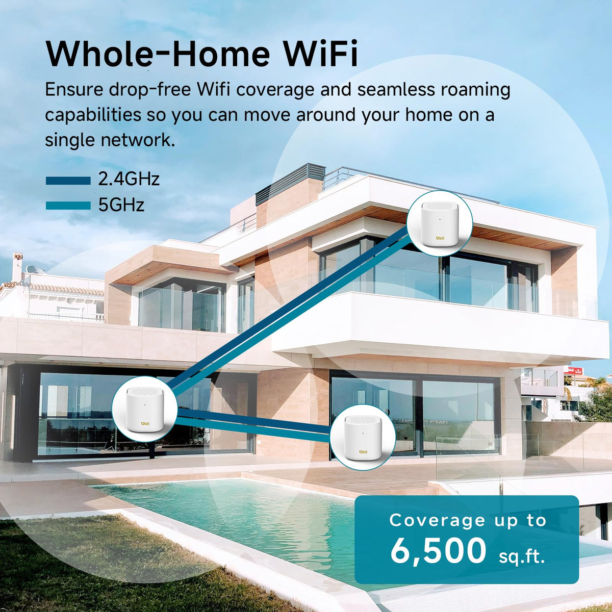 AX3000 WiFi 6 Mesh System - Covers 6500 sq ft and 150+ Devices, 3-Pack