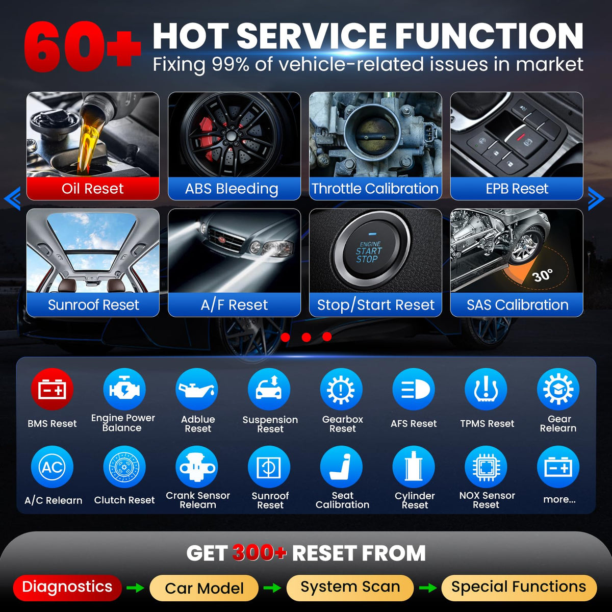 LAUNCH X431 PRO3S+ Elite SmartlinkC V2 Bidirectional Scanner J2534 Protocol