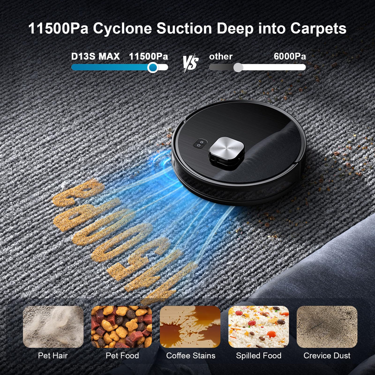 Robot Vacuum and Mop for Pet Hair, 11500Pa Suction, 90-Day Self-Emptying