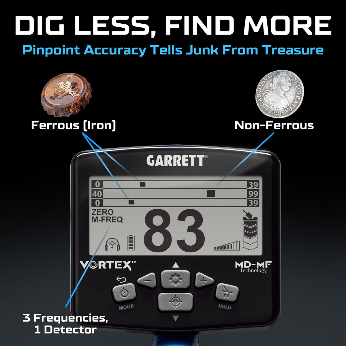 Garrett Metal Detectors Vortex VX9 Metal Detector