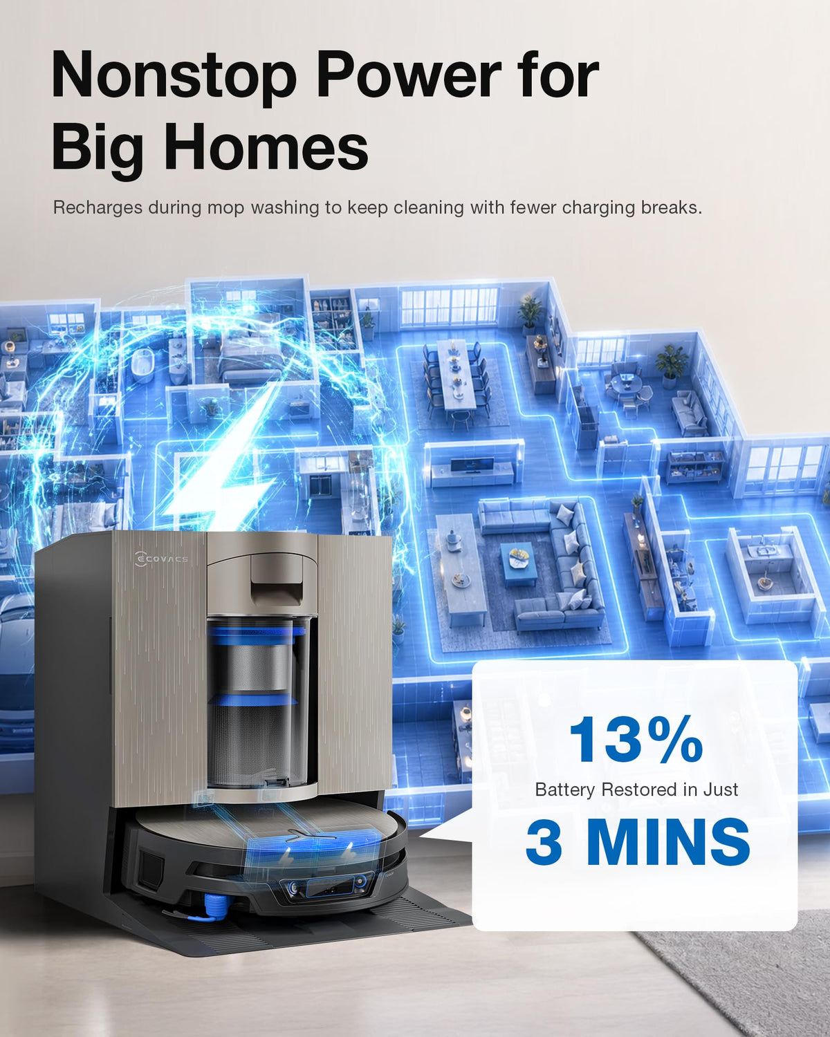 ECOVACS DEEBOT X12S OMNICYCLONE Robot Vacuum & Mop with OZMO Roller 3.0