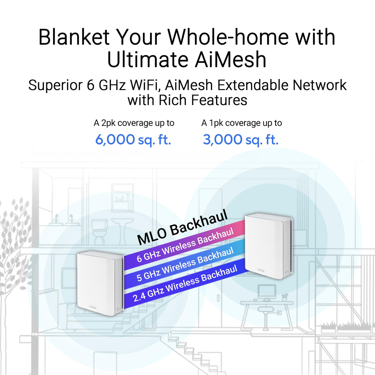 ASUS ZenWiFi BT10 WiFi 7 Mesh Router - Tri-Band, 6K sq ft, x2 10G (2 Pack)