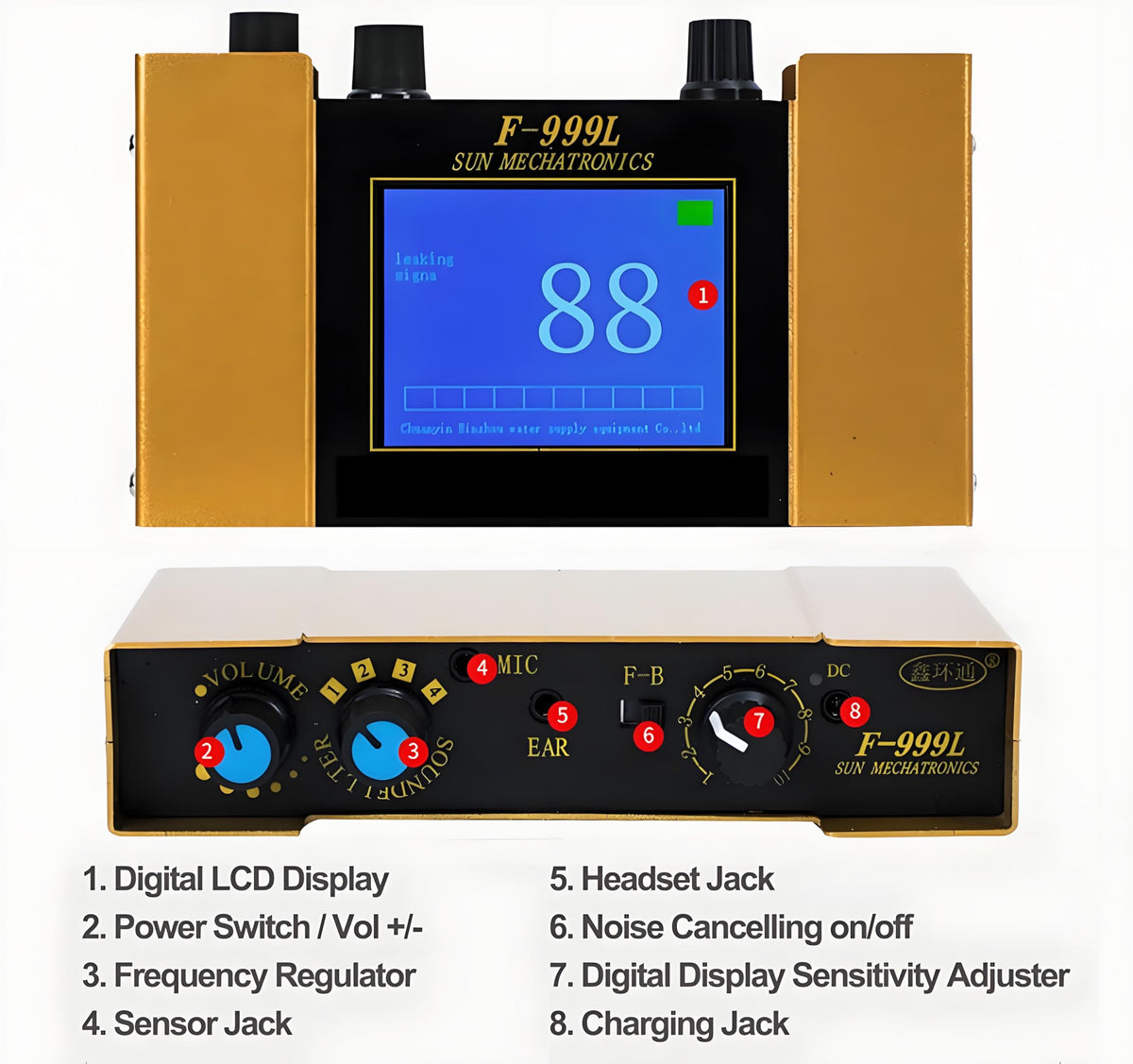 Water Leak Detector Underground – Professional Digital Leak Detection Device with Noise-Canceling Headphones, Adjustable Sensitivity, Ground Sensor & Probe for Home Plumbing, HVAC, Fire Pipes
