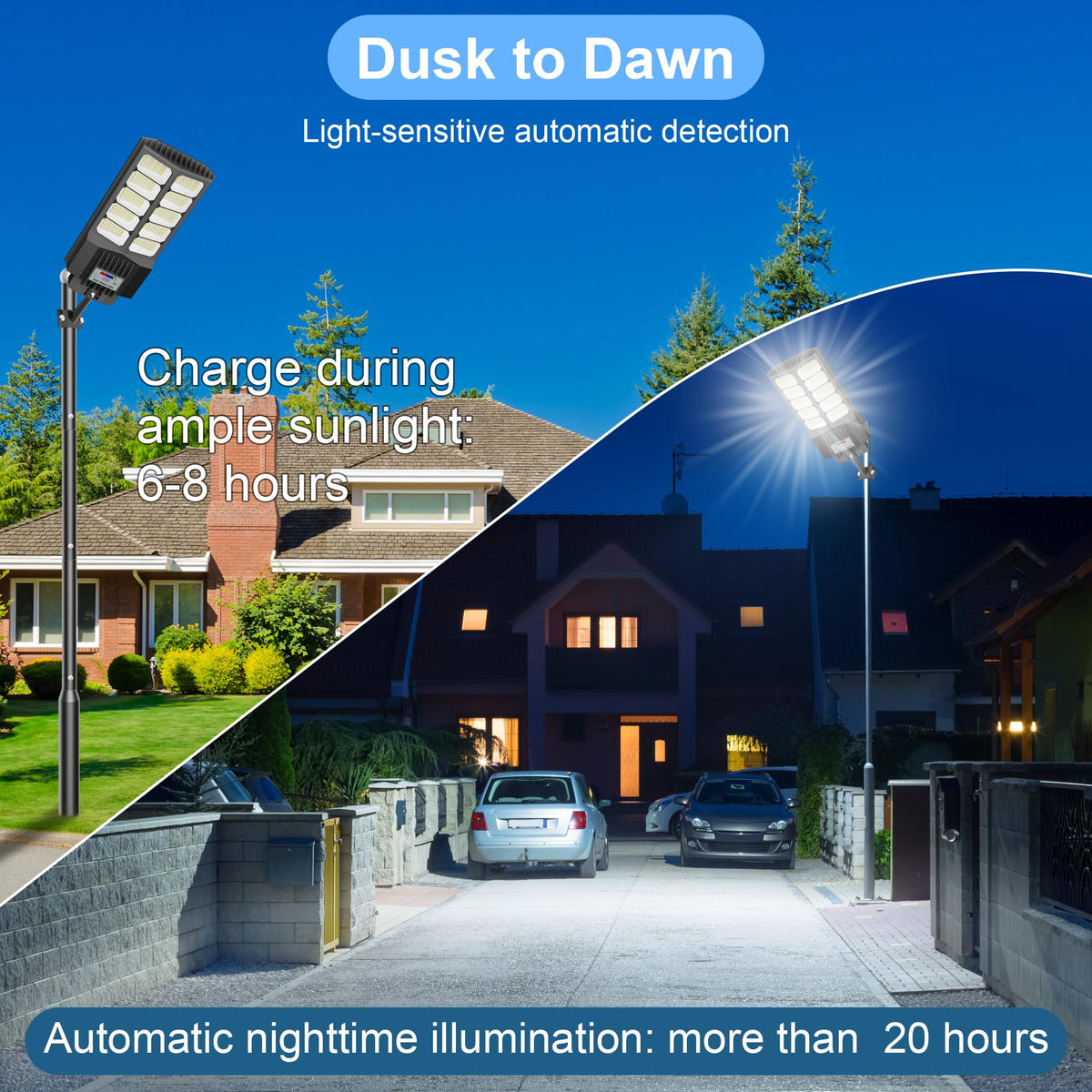 New 6500W Solar Street Lights Outdoor Waterproof - Commercial Outdoor Solar Light, 200pcs High Brightness LEDs, Solar Parking Lot Lights Dusk to Dawn for Yard Garden with Motion Sensor - 4 Pack
