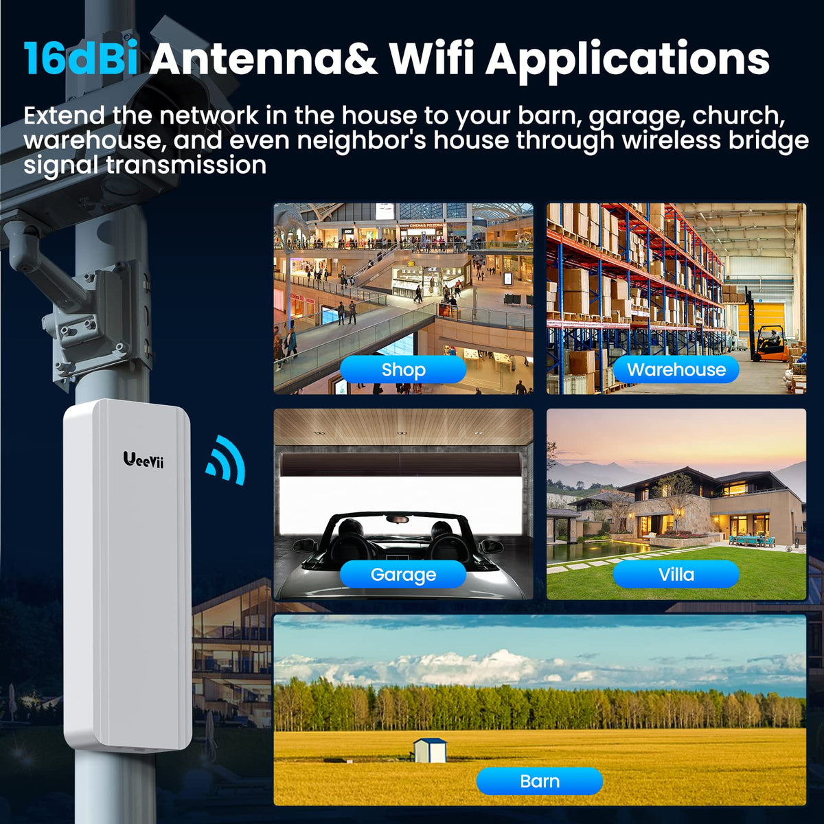 Gigabit Wireless Bridge, UeeVii CPE850 5.8GHz Point to Point WiFi Bridge