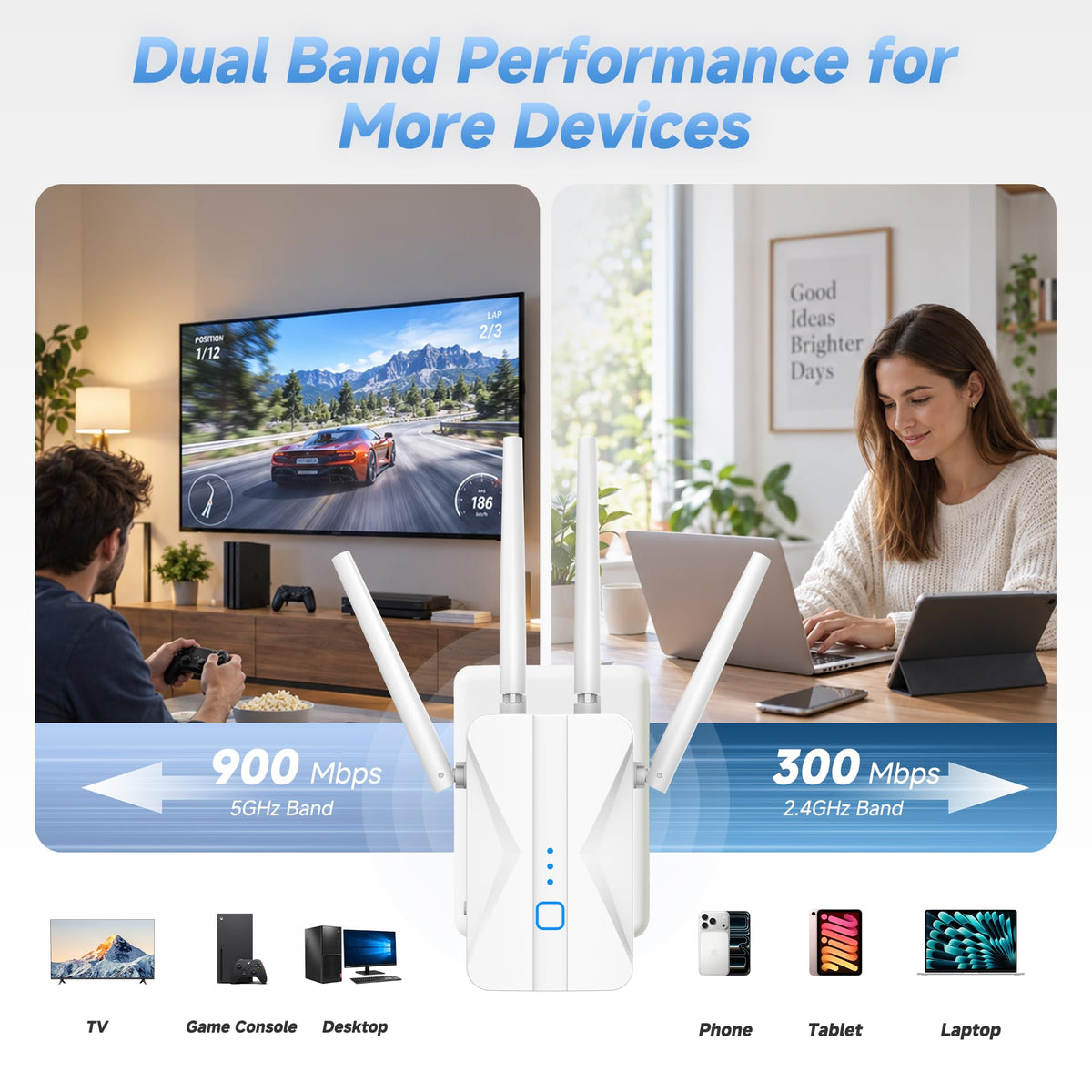 WiFi Extender Dual Band AC1200, Signal Booster Up to 15999 Sq.ft