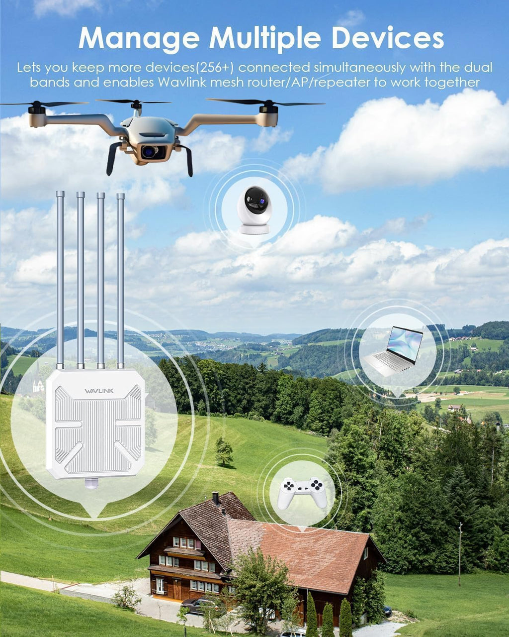 WAVLINK 2026 AX3000 0utdoor WiFi 6 Extender, Long Range Access Point