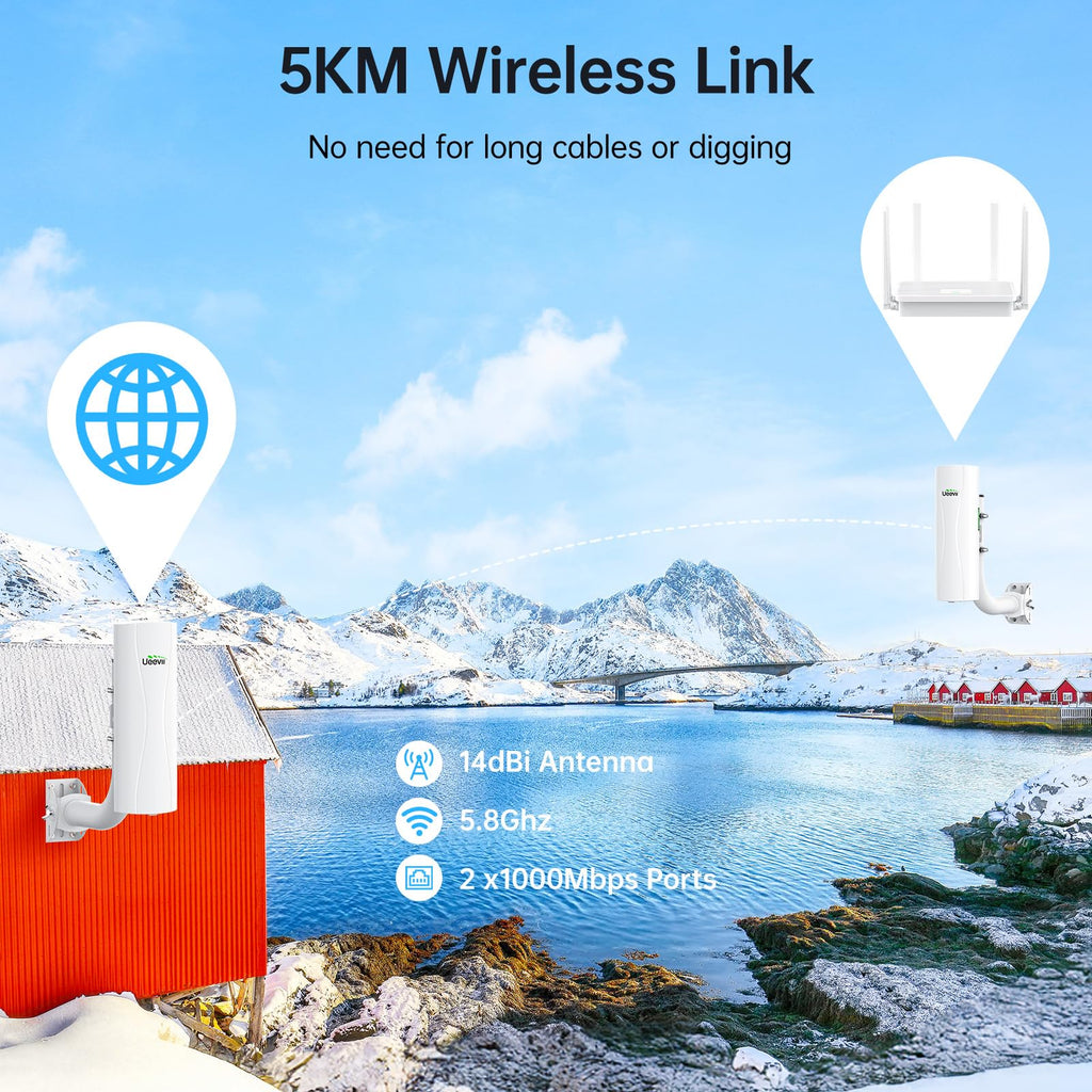 UeeVii 5KM Dual Gigabit Point to Point Wireless Bridge Complete Kit CPE688