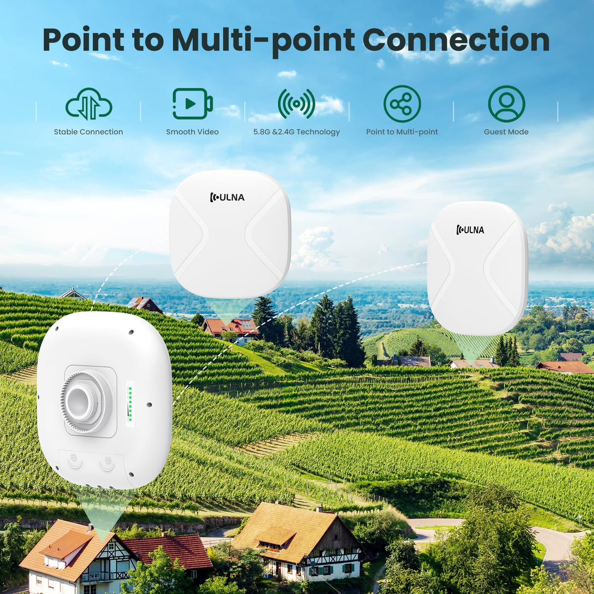 Wireless Bridge 3 Pack, ULNA CPE802T Point to Point/Multipoint WiFi Bridge