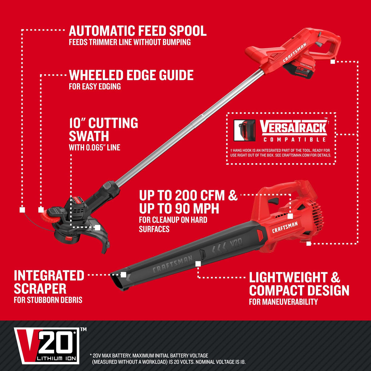 CRAFTSMAN V20 Cordless String Trimmer/Edger and Leaf Blower Combo with 4.0 Ah Battery and Charger, Wide Cut Weedwacker, 90 MPH Blower, Lightweight (CMCK279M1)