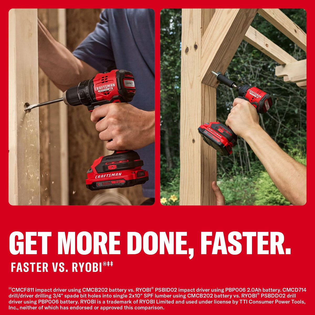 CRAFTSMAN V20 RP Brushless Drill and Impact Driver, 2 Batteries, Charger
