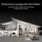 ASUS TUF Gaming WiFi 6 Router (TUF-AX6000) -Dedicated Gaming Port, Dual 2.5G Port, 3 Steps Port Forwarding, Extendable Router with AiMesh (Renewed)