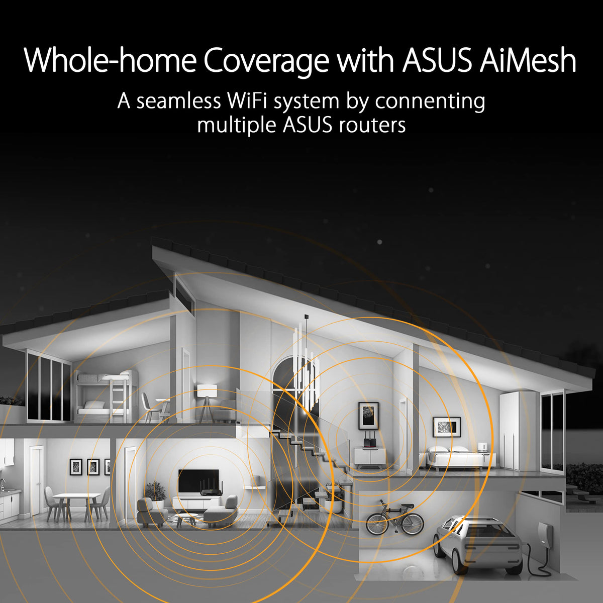 ASUS TUF Gaming WiFi 6 Router (TUF-AX6000) -Dedicated Gaming Port, Dual 2.5G Port, 3 Steps Port Forwarding, Extendable Router with AiMesh (Renewed)