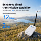 Heltec WiFi HaLow, Wi-Fi HaLow Dongle Point-to-Point Wireless Bridge
