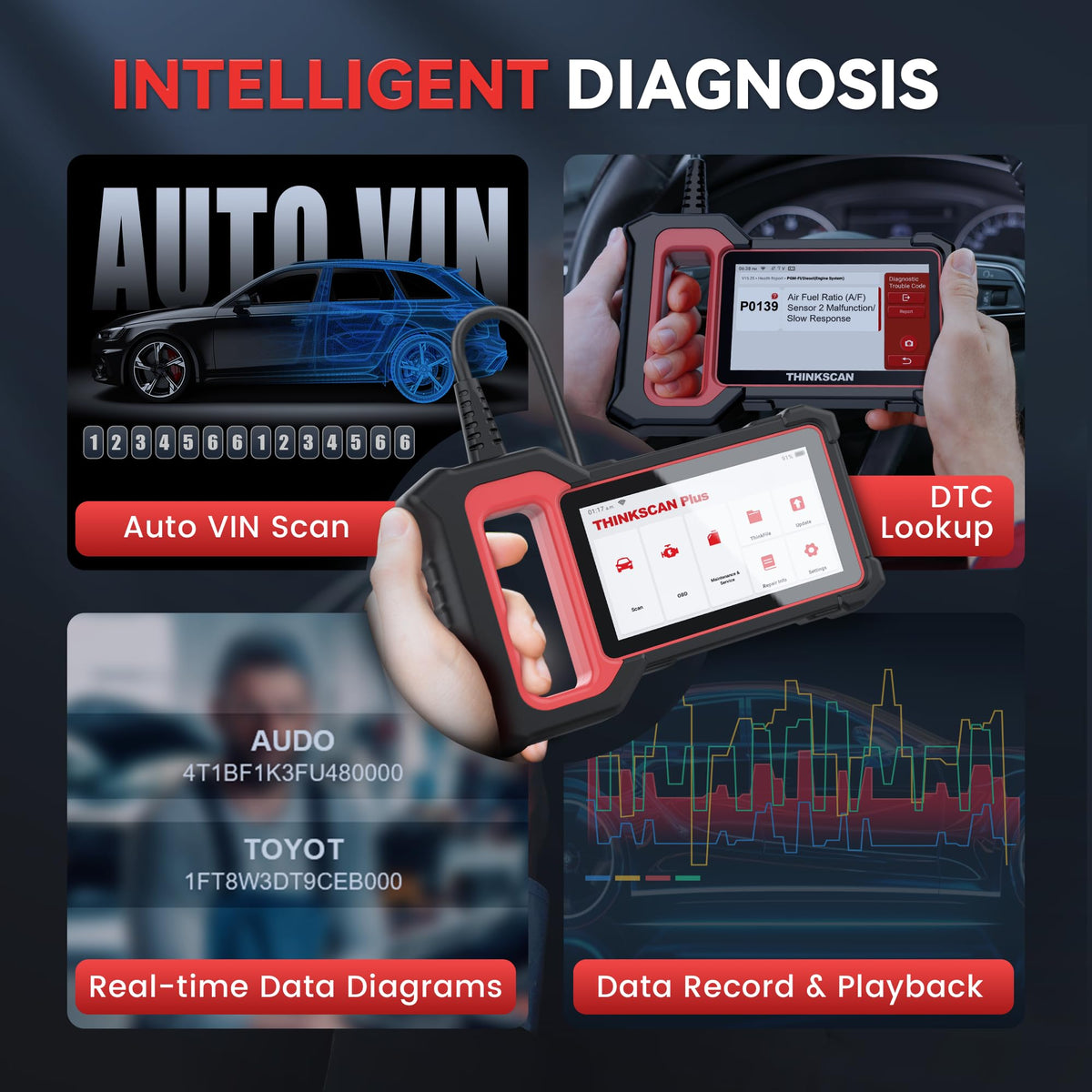 THINKCAR ThinkScan Plus S7 OBD2 Scanner Diagnostic Tool 7 System 5 Resets