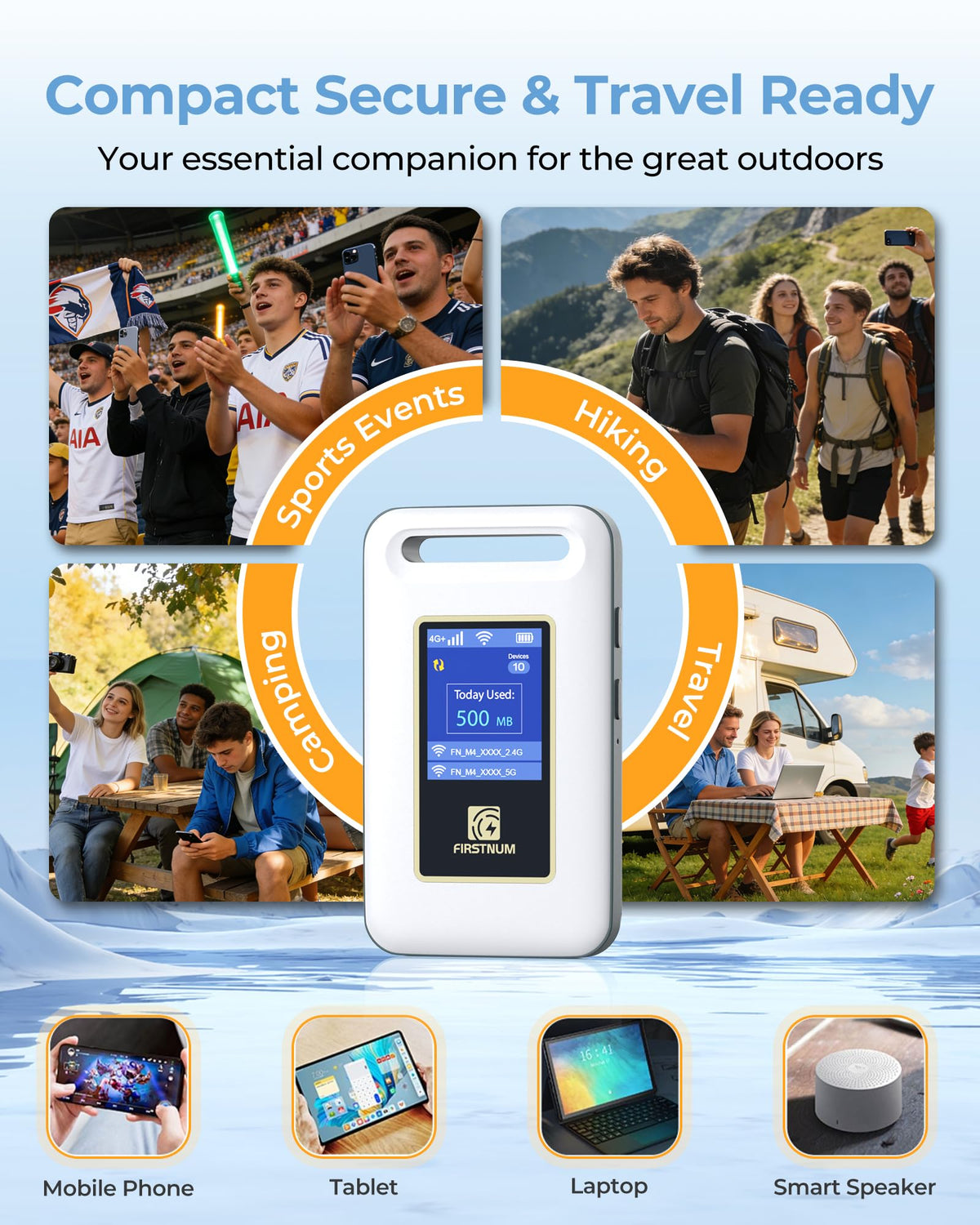4G LTE Portable WiFi Hotspot with 10GB Free US Data