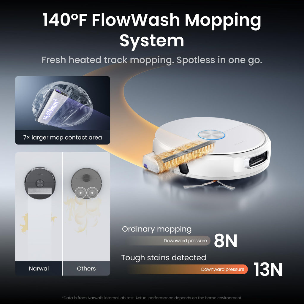 NARWAL Flow 2 Robot Vacuum and Mop Combo, 31000Pa, FlowWash Mop, White